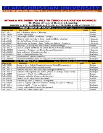 APPLICATION OF  MASTER OF THEOLOGY IN CHURCH LEADERSHIP